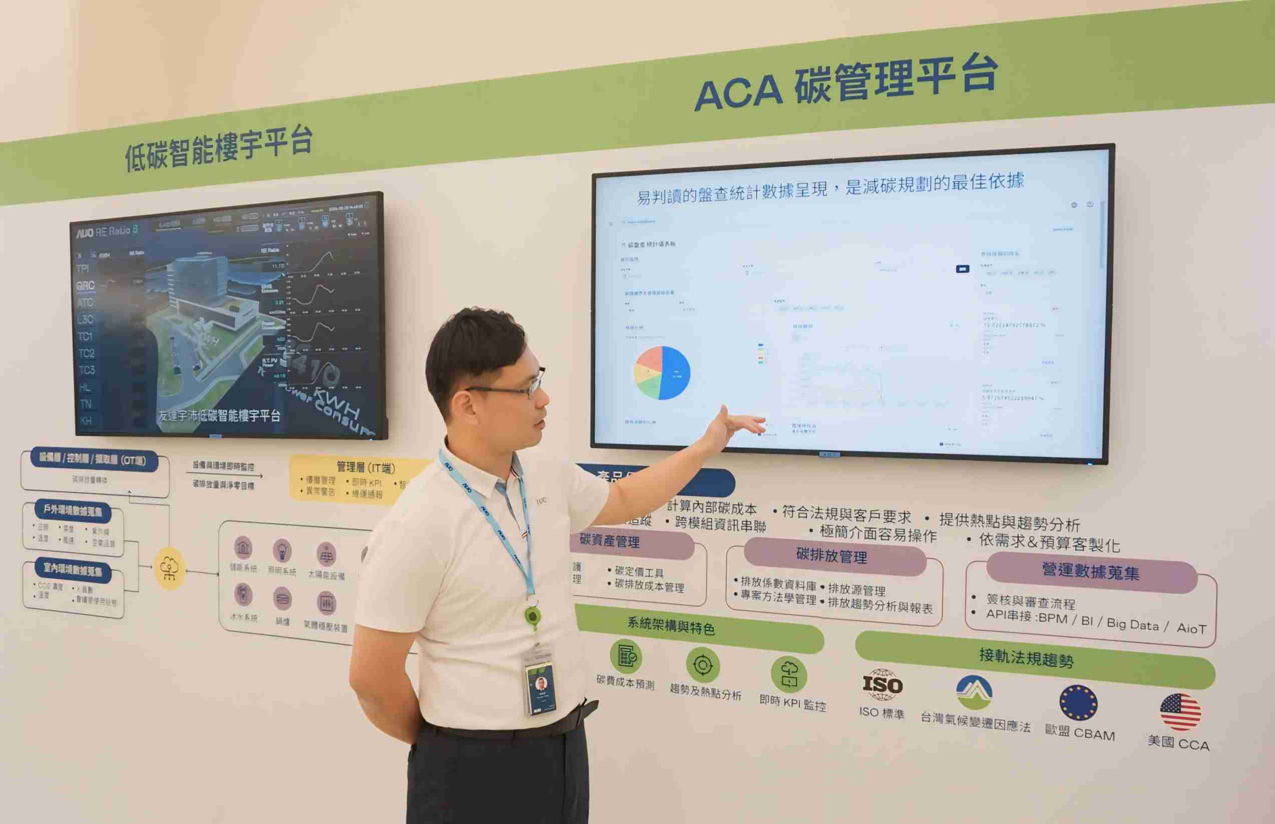 OBPay宇沛ACA碳管理平台扩增应用模块，，，协助企业优化碳管理效率，，，实现净零碳排目标